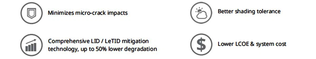 410w canadian solar panels advantages 410w canadian solar panels advantages